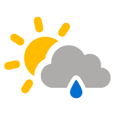 Vereinzelte Wolken mit leichtem Regen